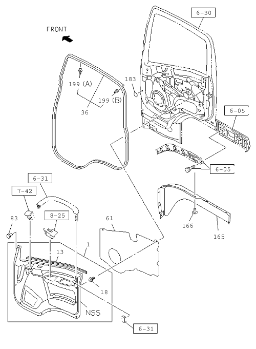 Partial Engine